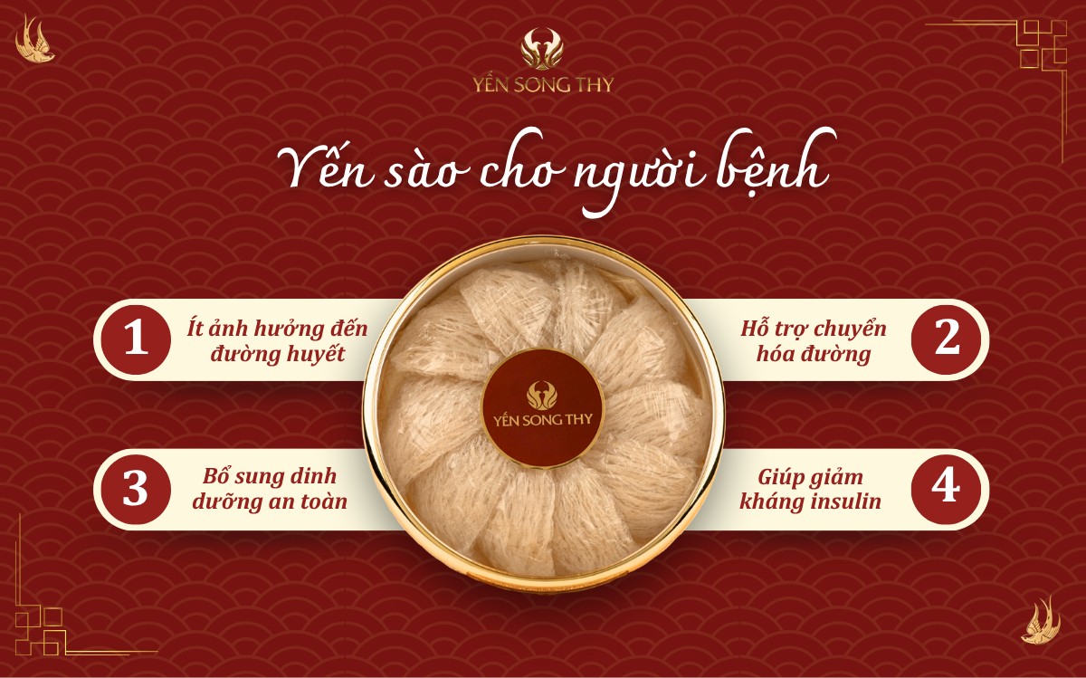 Nghiên cứu đã chỉ ra Tổ Yến có khả năng cân bằng đường huyết 