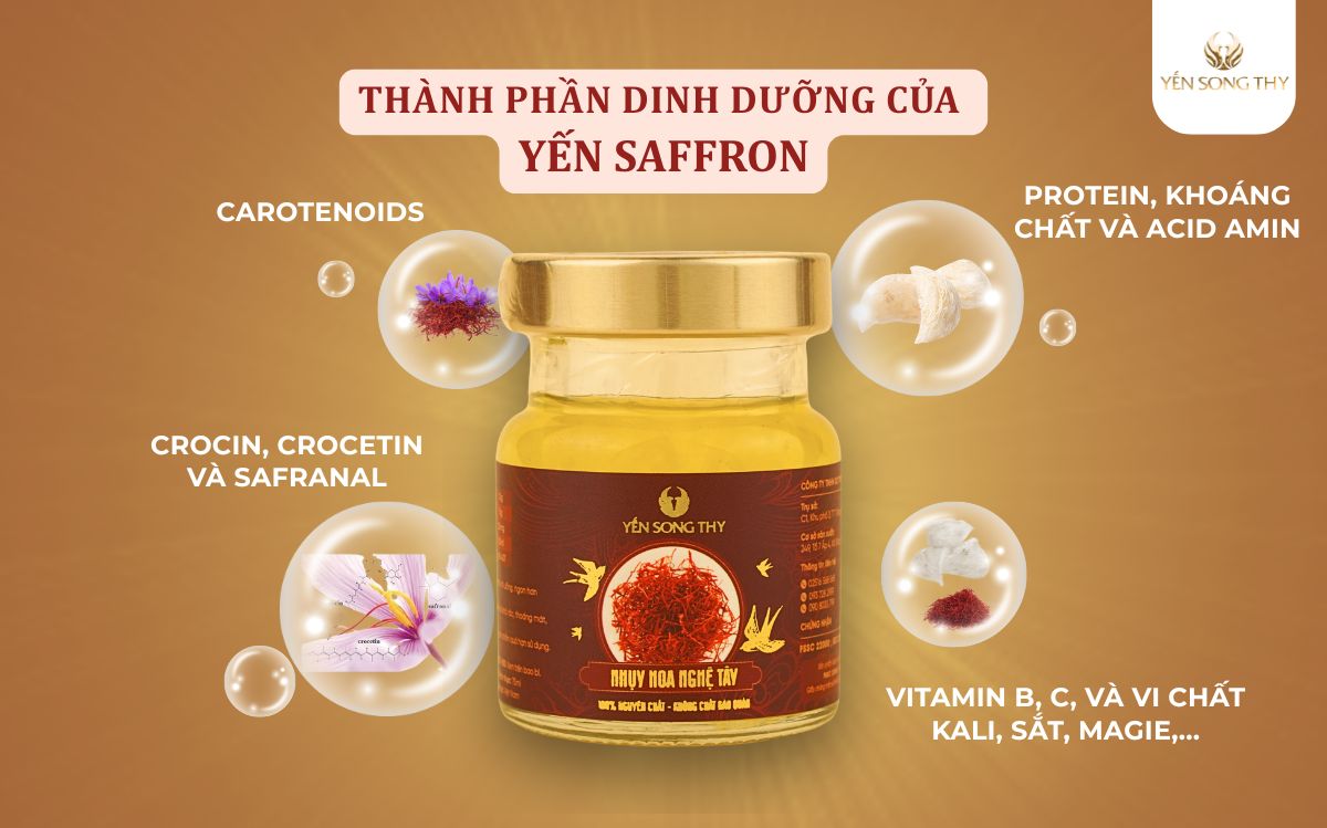 Tổng hợp những thành phần dinh dưỡng có trong yến chưng nhụy hoa nghệ tây